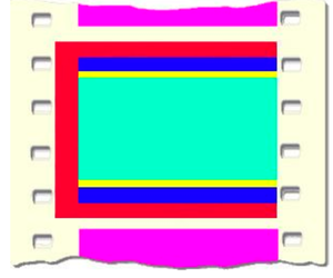 Aspect ratios as they appear in the film frame. Red 1.33, Blue 1.37, Yellow 1.66, 'Green 1.85
