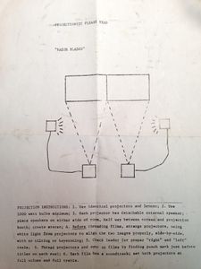 Instructions for double projection of Paul Sharits' Razor Blades 1965